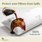Four Seasons Essentials Body Size Waterproof Pillow Protector - Image 4