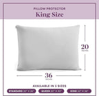 CirclesHome Pillow Protectors 4 Pack King Zippered - Image 6