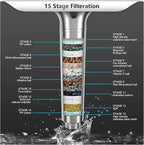 FEELSO Filtered Shower Head - Image 5