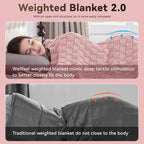 Knitted Weighted Blanket Adults, No Beads Heavy Blanket 36” x 48'' 3lbs - Image 8
