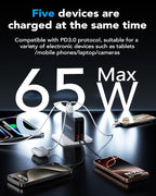 65W for MacBook Pro Charger, 5-in-1 Retractable Wall Charger Plug for iPhone 17 - Image 4