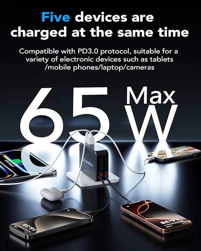 65W for MacBook Pro Charger, 5-in-1 Retractable Wall Charger Plug for iPhone 17 - Image 4