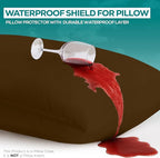 Utopia Bedding Premium 100% Waterproof Pillow Protectors - Image 3