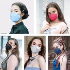 HUHETA KN95 Mask, 5 Ply Protective Dispoasable Masks Filter Efficiency≥95% - Image 6