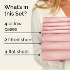 Split King 7 Piece Sheet Set - Image 2