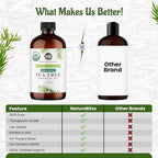 NaturoBliss Organic Tea Tree Essential Oil, 100% Pure Therapeutic Grade - Image 6