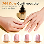 Gellen 30ml Ginger Nail Growth Serum - Image 3