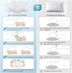 DONAMA Cervical Pillow for Neck and Shoulder Pain Relief, Cooling Contour - Image 3