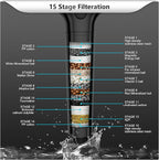 FEELSO Filtered Shower Head - Image 5