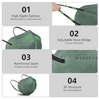 HUHETA KN95 Face Masks for Adults, Packs of 30 KN95 Mask - Image 2
