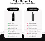 Mavwicks Fragrances - Image 5