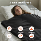 Portable Sauna Blanket PVC, Full Body Heated Bag - Image 3