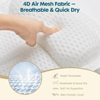 Bath Pillows for Tub – 4D Air Mesh Bathtub Pillow - Image 3