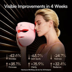INIA Glow 4D Wireless Red Light Therapy Mask - Image 3