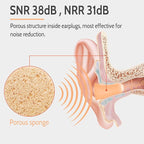 LYSIAN Flesh Color Foam Ear Plugs - Image 3