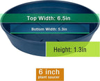 Plant Saucer 6 Inch 4 Pack 6 8 10 12 14 16 18 20 25, Plastic Plant Trays - Image 2