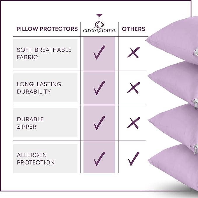 CirclesHome Pillow Protectors 2 Pack King Zippered - Image 5