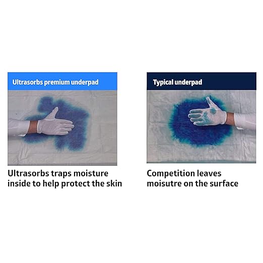Medline Ultrasorbs Drypads, Super Absorbent Disposable Bed Pads, Large - Image 8