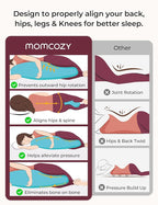 Momcozy J-Shaped Pregnancy Pillow - Image 4
