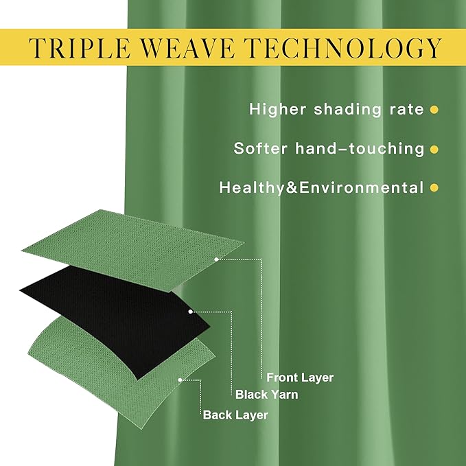 NICETOWN Blackout Draperies Curtain Panels - Image 3