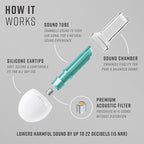 Vibes High Fidelity Ear Plugs - Image 5
