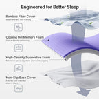 PERLECARE Firm Mattress Topper Twin, Mattress Pad - Image 4
