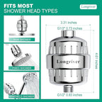 R7 Shower Filter with 2 Replacement Cartridge High Put Shower Water Filter - Image 4