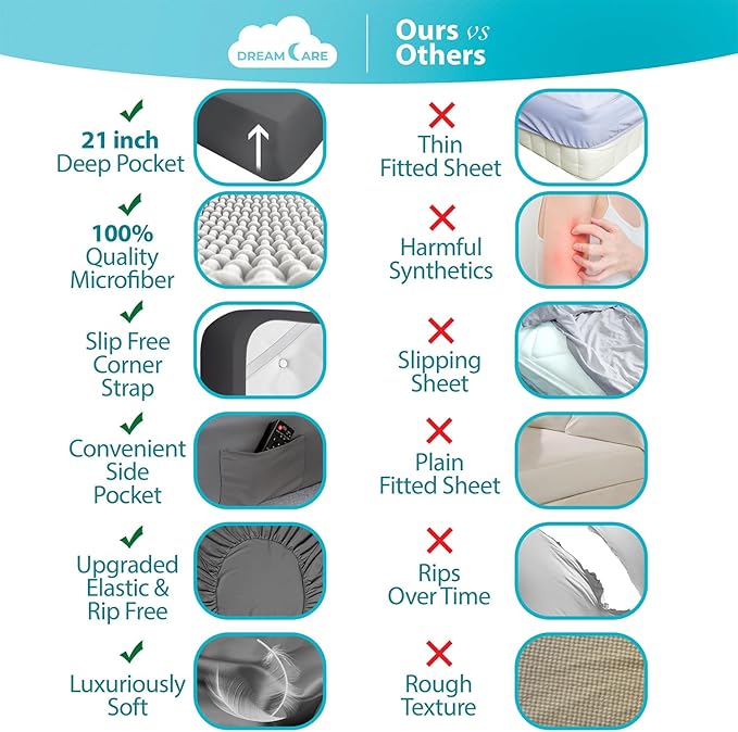DREAMCARE Twin XL Sheet Sets - Image 2