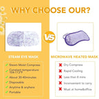 XPCARE Steam Eye Masks for Dry Eyes, Self Heated Steam Warm Eye Mask, - Image 4