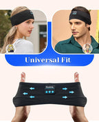 Perytong Sleep Headphones Wireless, Air Travel, Meditation - Image 9
