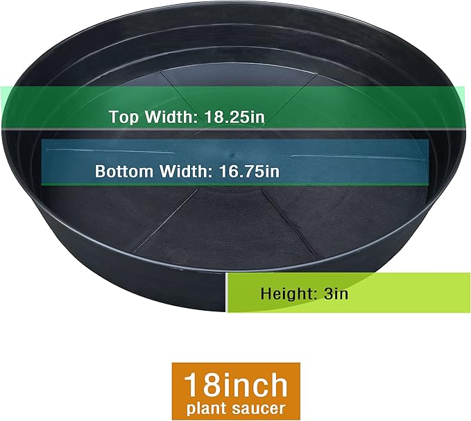 LWALRS Plant Saucer 18 Inch, Extra Large Planter Saucer 4 Pack, Plastic Plant - Image 2