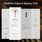 INIA 3-in-1 Red Light Therapy for Face and Neck Beauty Device for Puffiness & - Image 9