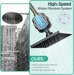 Cobbe High Pressure Filtered Shower Head Combo, Rain Shower Head - Image 8