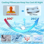 Cervical Neck Pillow for Pain Relief - Image 2