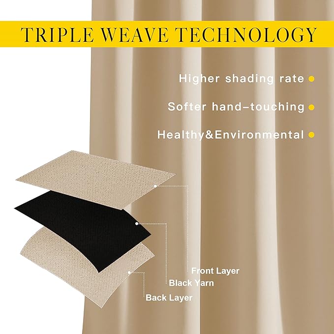 NICETOWN Beige Room Darkening Curtains Blackout 40 inch Curtains - Image 3
