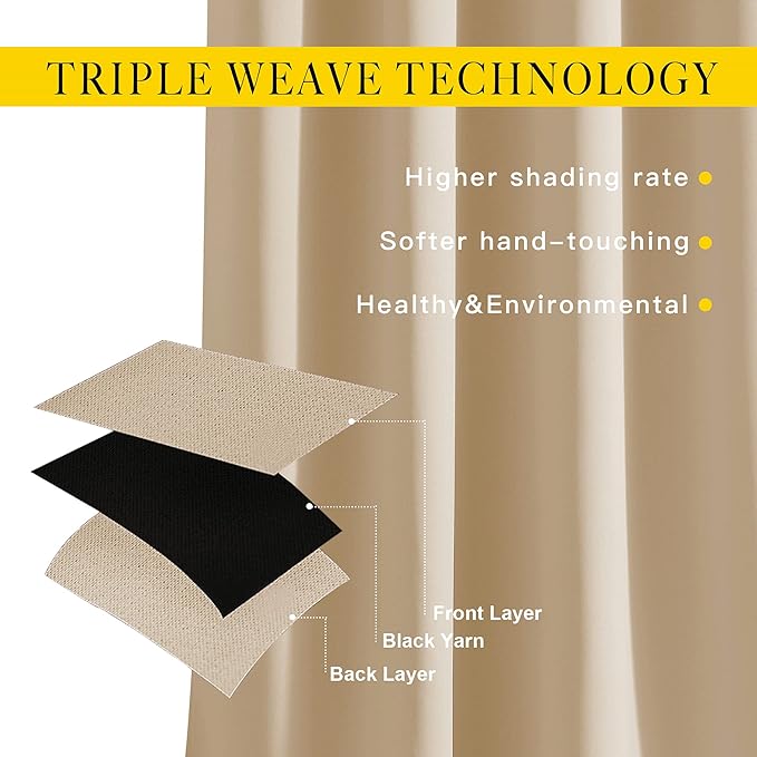 NICETOWN Biscotti Beige Curtains 96 inches Long, Grommet Thermal Insulated - Image 3