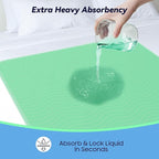 4 Pack 36” x 36” Extra Heavy Absorbency Washable Underpads, Waterproof Quick - Image 3