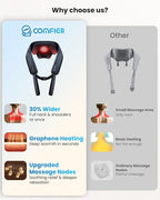 COMFIER FSA Eligible Cordless Neck Massager - Image 4