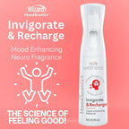 Wizard MoodScentz™ Patented Science-Backed Mood-Enhancing Room Mist, - Image 2