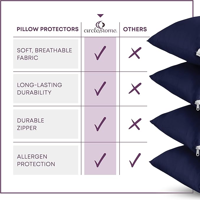 CirclesHome Pillow Protectors Single Pack Body Zippered - Image 6