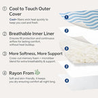 SLEEPDIARY Pillows Standard Size Set of 2 – Adjustable Shredded Memory Foam - Image 4