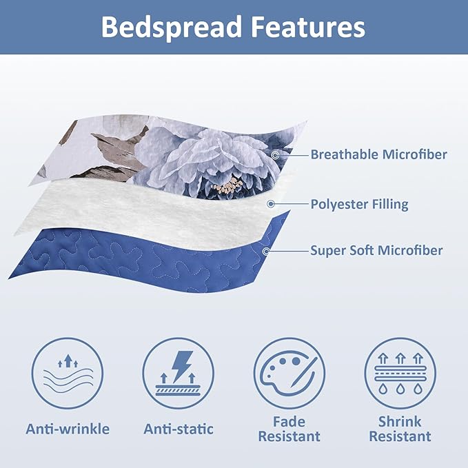 WONGS BEDDING Floral Quilt Set Blue Queen Size 3 Pieces Elegant Botanical Print - Image 6