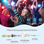 Concert Ear Plugs 2 Pairs, Noise Reduction Preserving Sound Clarity Music - Image 3