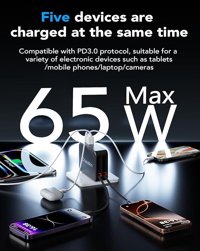 65W for MacBook Pro Charger, 5-in-1 Retractable Wall Charger Plug for iPhone 17 - Image 4