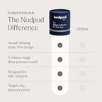 Nodpod Mineralized Silk Gentle Pressure Sleep Mask - Image 7