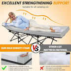 CYMULA Camping Cot Mattress 2in Memory Foam Sleeping Pad, Soft Warm Non-Slip - Image 2