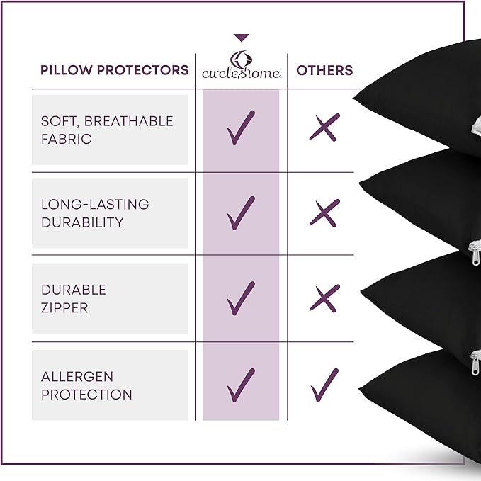 CirclesHome Pillow Protectors 2 Pack King Zippered - Image 5