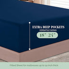 Elegant Comfort 1500 Premium Hotel Quality 18-24 Inches Deep - Image 2
