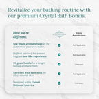Crystal Bath Bombs Gift Set – Aromatherapy Geode Fizzies - Image 5