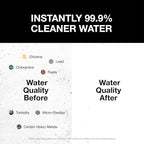 Filterbaby All-Metal Shower Filter Pro, IAPMO Certified to NSF 177, Doctor - Image 3